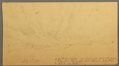 Sunset Over Hills, July 9, 1866 by Frederic Edwin Church
