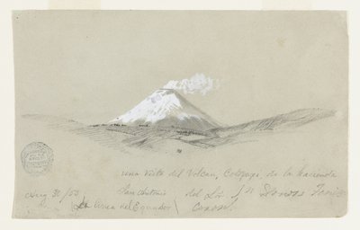 View of Cotopaxi from the Hacienda San Antonio, Ecuador by Frederic Edwin Church