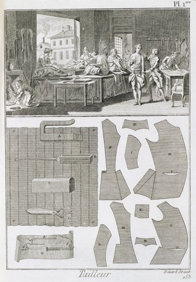 A tailors workshop and patterns, from the Encyclopedie des Sciences et Metiers by Denis Diderot published c.1770 by French School