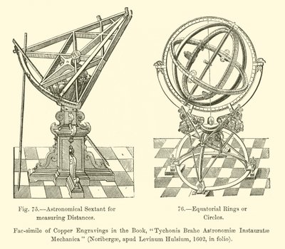Astronomical Sextant for measuring Distances, Equatorial Rings or Circles by French School
