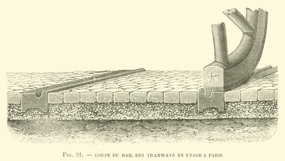 Rail Section of the Tramways Used in Paris (engraving) by French School