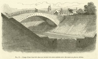 Cross-section of a trench in very soft ground supported with dry stone walls by French School
