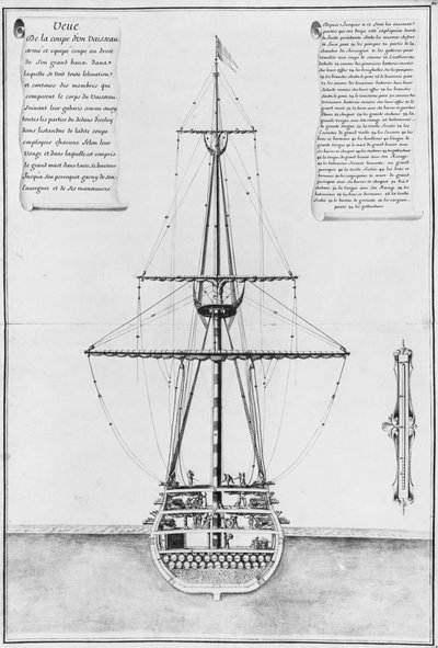 Cross-section in the largest width of an armed and equipped vessel, illustration from the Atlas de Colbert, plate 44 by French School