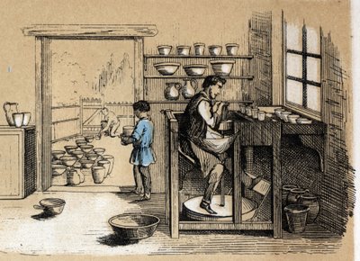 Description of the various stages of manufacture and uses of clay: a potter working in turn. Plate 