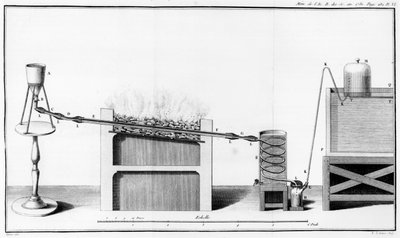 Experimenting with the decomposition of water, illustration from Memoires de l