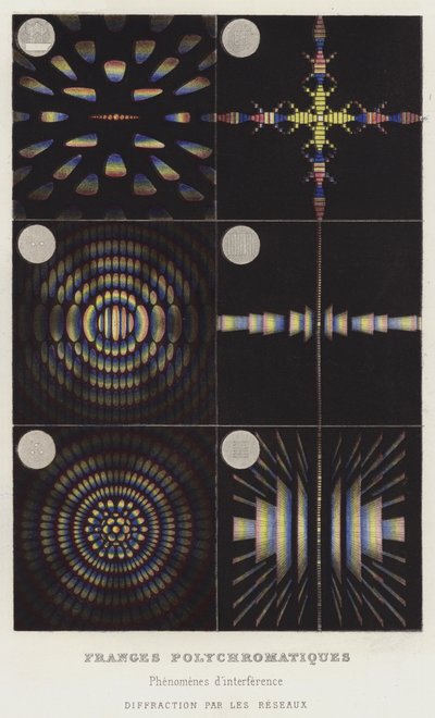 Polychromatic Fringes, Phenomena of Interference, Diffraction by Gratings by French School