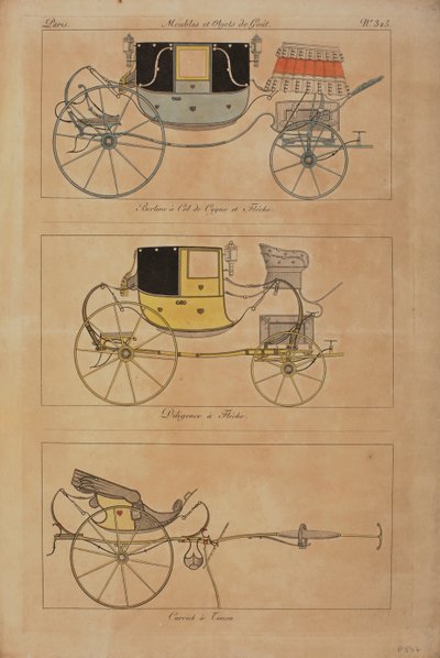 Furniture and Objects of Taste by French School