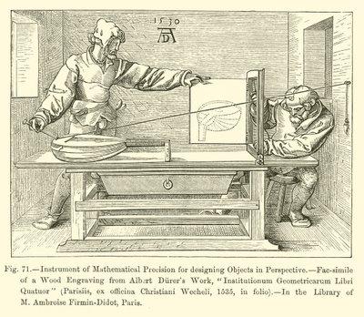 Instrument of Mathematical Precision for designing Objects in Perspective by French School