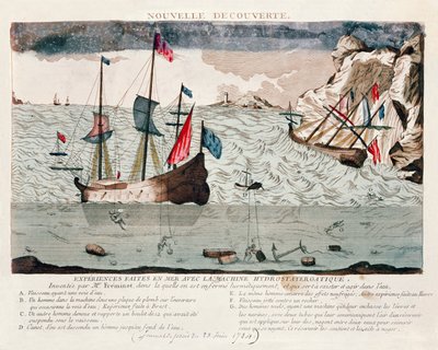 Invention by Sieur Freminet of a system for recycling air and allowing divers to breathe underwater, 1784 by French School