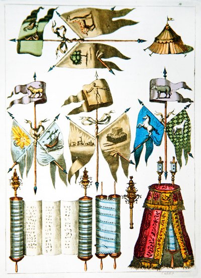 Jewish Symbols, Flags and Torah by French School