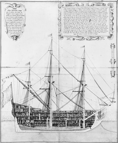 Longitudinal cross-section of an armed and equipped vessel, illustration from the Atlas de Colbert, plate 47 by French School