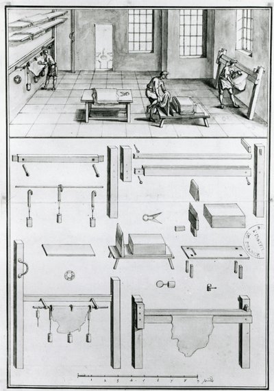 Descriptions of Arts & Crafts by Denis Diderot, published c.1770 by French School