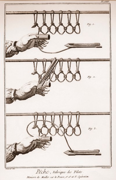 Making a fishing net - Encyclopedia or Dictionary of the Sciences, Arts and Professions by Denis Diderot and Jean d