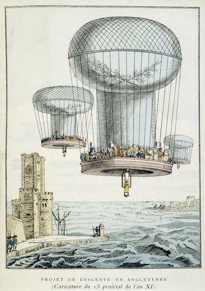 Military Balloon Descent Project to England by French School