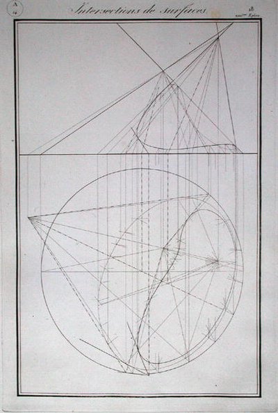 Intersection of surfaces, from 