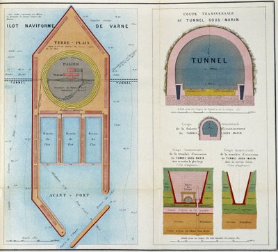 Plans of the 