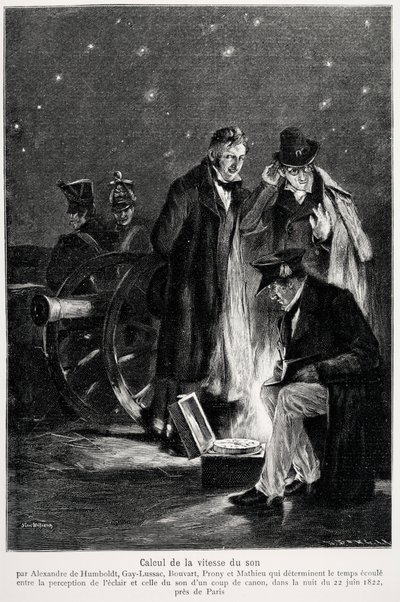 Scientific Experiment: The Calculation of the Speed of Sound, by Humboldt, Louis-Joseph Gay-Lussac, Bouvard, Prony and Mathieu by French School