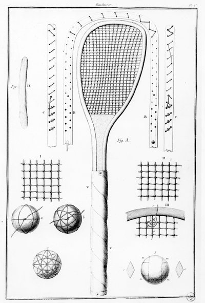 Tennis racket and balls, from 