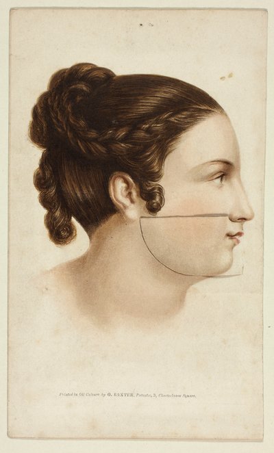 Advice on the Care of Teeth by George Baxter
