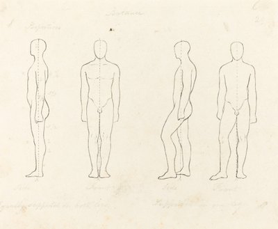 Extent of Motion, Front and Side View Equipoised, Supported on One Leg by George Scharf after John Flaxman