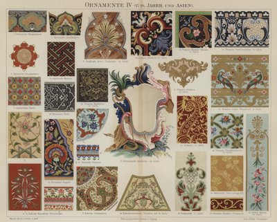 17th and 18th Century and Asian decorative art by German School