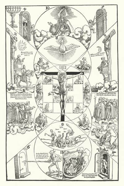 Allegory on the old and new Christian Church by German School