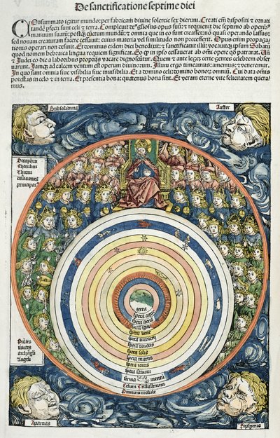Diagram showing the solar system, according to Ptolemy from the Nuremberg Chronicle by Hartmann Schedel by German School
