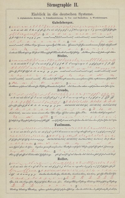 Examples of German shorthand writing systems by German School