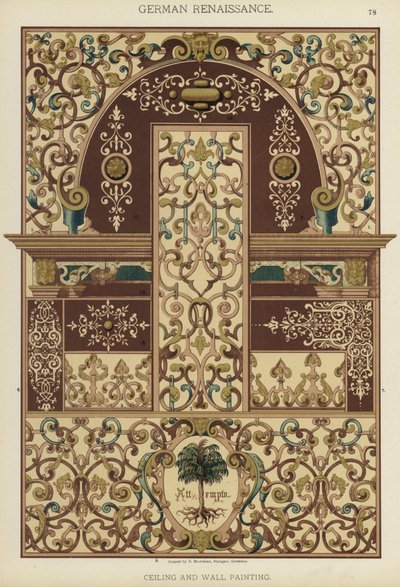German Renaissance, Ceiling and Wall Painting by German School