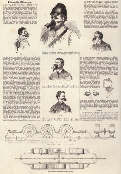 Inventions: B Loeb
