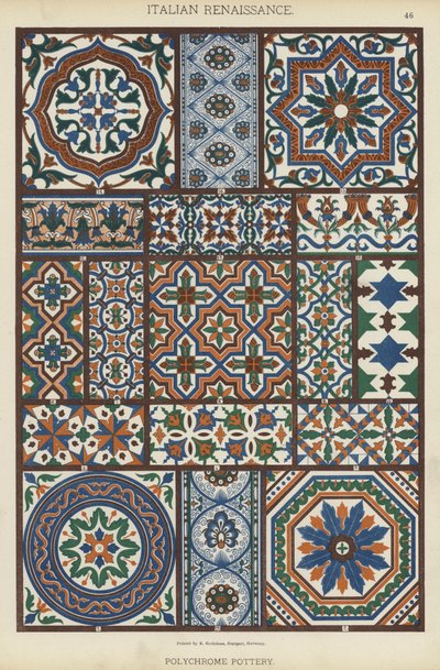 Italian Renaissance, Polychrome Pottery by German School
