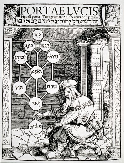 Jewish cabbalist holding a sephiroth, copy of an illustration from Portae Lucis by Paul Ricius, Augsburg 1516, used in a History of Magic, published late 19th century by German School