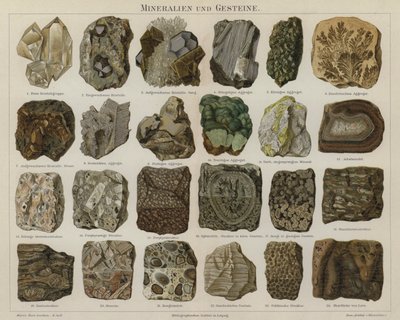 Minerals and rocks by German School