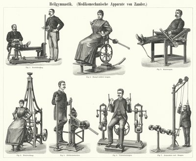 Physiotherapy: Mechanotherapy Apparatus Invented by Swedish Physician and Orthopedist Gustav Zander by German School
