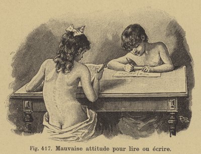 Poor Posture for Reading and Writing by German School