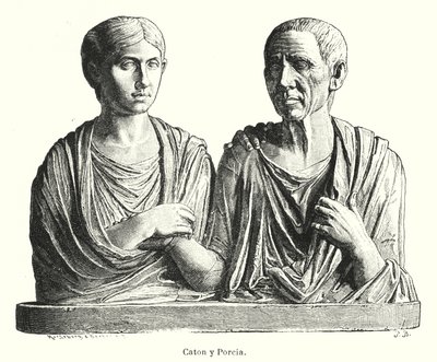 Porcia and Cato, Ancient Roman Headstone by German School