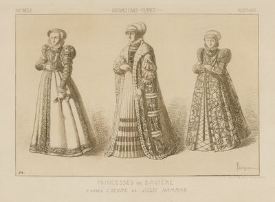 Princesses of Bavaria by German School
