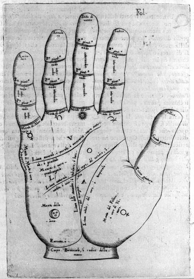 Chiromancy and divinatory prediction: representation of the different lines of the hand allowing the interpretation of the personality by Giambattista della Porta