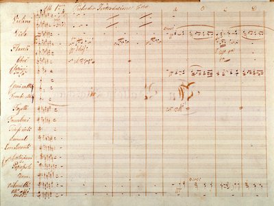Page of First Edition of Musical Score of Un Ballo in Maschera, Opera by Giuseppe Verdi by Giuseppe Verdi