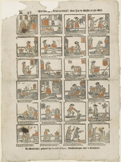 Here You Have the Life and Work of Jan de Wasser and His Wife by Hendrik Walpot