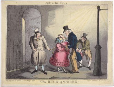 The Rule of Three, plate 7 from Arithmetic, 1822 by Henry Heath