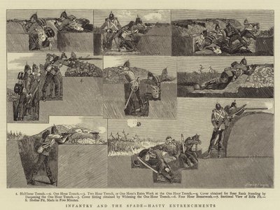 Infantry and the Spade, Hasty Entrenchments by Henry Payne