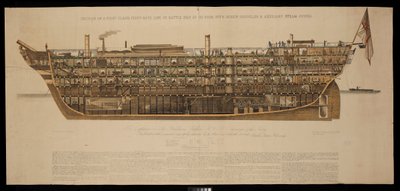 Section of a First Class, First-Rate Line of Battle Ship of 131 Guns, with Screw Propeller & Auxiliary Steam Power Royal Albert by Henry Pickering