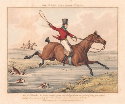 Set of Seven: The Seven Ages of the Horse by Henry Thomas Alken