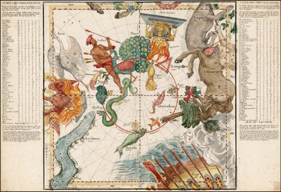 1690 Celestial Map of the Southern Hemisphere by Ignace Gaston Pardies