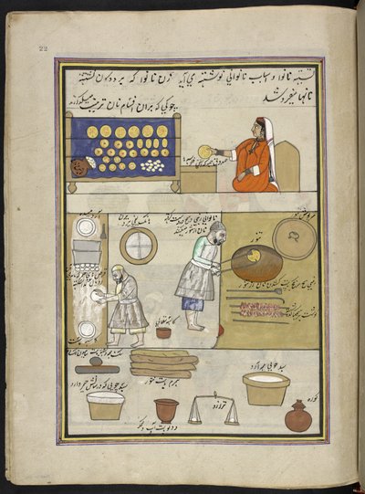Bakers, 86 drawings bound into a volume depicting trades and occupations in Kashmir, Craftsmen are shown at work with their implements and equipment, By a Kashmir artist, probably at Srinagar by Indian School