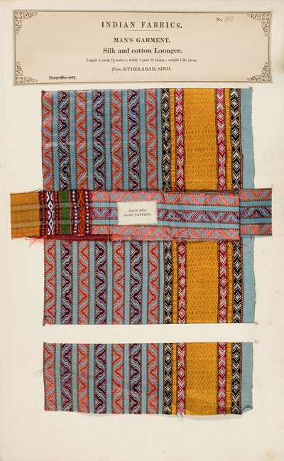 Silk and cotton Loongee sample from Hyderabad in Sind, from The Collection of the Textile Manufacturers of India, by John Forbes Watson, published in 1866 by Indian School