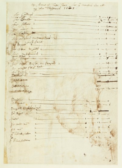 The account of Inigo Jones for work done at the Lord Treasurer