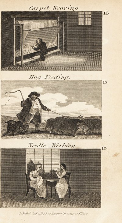 Trades in Regency England by Isaac Taylor