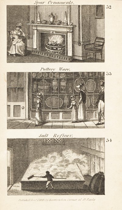 Trades in Regency England: Spar Ornaments, Pottery Ware and Salt Refiner by Isaac Taylor
